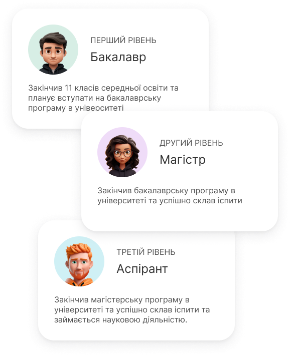 Зображення вибору професії